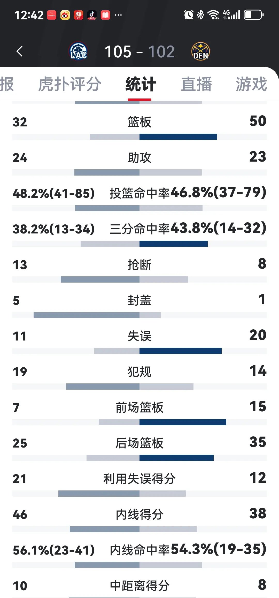 关于纪录被刷新!篮球联赛场均得分有望突破历史记录的信息 关于纪录被刷新!篮球联赛场均得分有望突破历史记录的信息