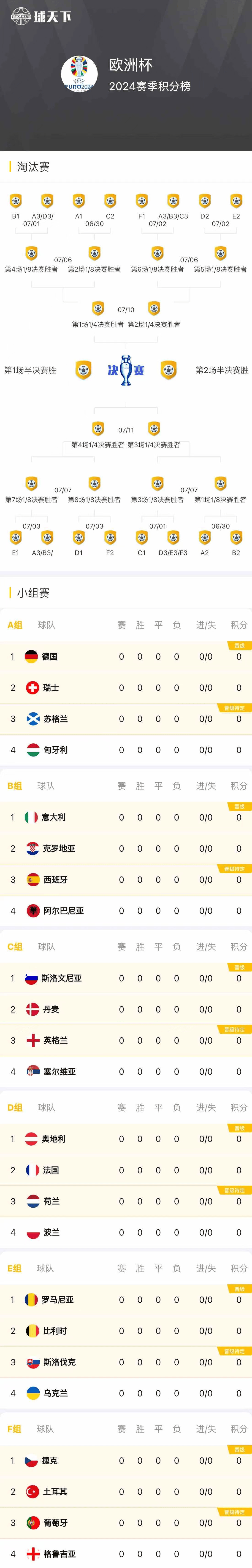 欧洲杯赛果揭秘,战局惊艳抢眼 欧洲杯赛果揭秘,战局惊艳抢眼